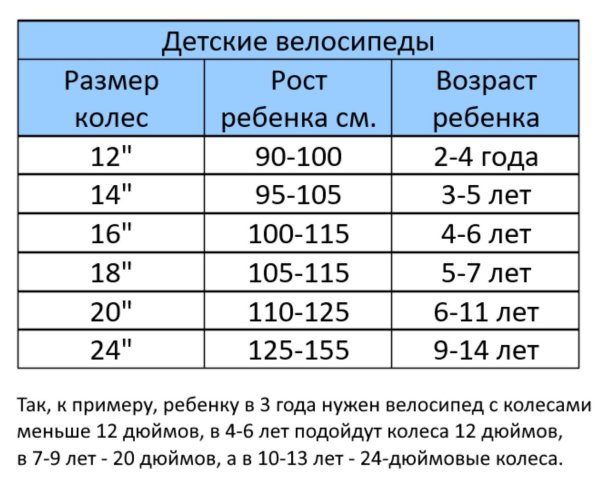 Велосипед 20" GTX ENDURO (рама 12") (000068) (синий)